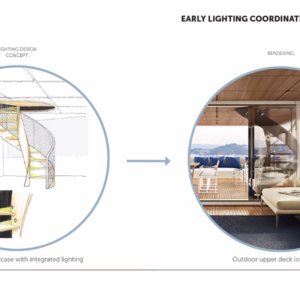 Custom Line Navetta 30 project3